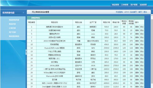 計算機項目 畢設(shè)課設(shè) 之 含文檔 ppt 任務(wù)書 檢查表 源碼等 s2sh的網(wǎng)上購物系統(tǒng) 商城電商購系統(tǒng)