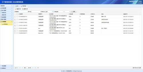 基于jsp ssm網上購物商城系統 帶論文