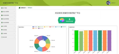 基于SpringBoot與Vue的藥品商場購物系統數據可視化設計與實現
