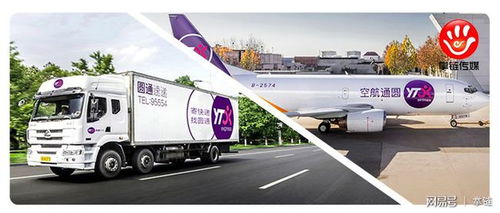 圓通2億投科技公司,國(guó)內(nèi)2家物流服務(wù)商欲ipo,亞馬遜收機(jī)器人創(chuàng)企